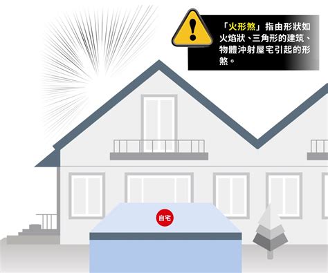 房子后面有高压电好不好_,房子后面有高压电好吗,第3张 房子后面有高压电好不好_,房子后面有高压电好吗,第3张